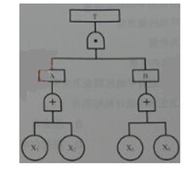 管理知識第五天1.jpg
