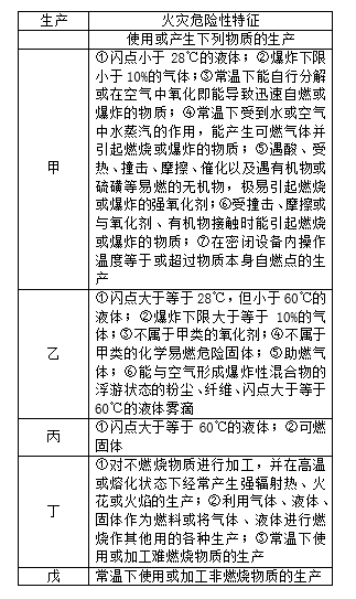 安全每日一練10.13.png