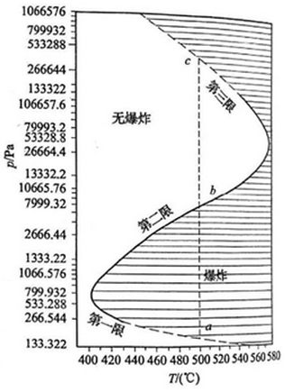 生產(chǎn)技術(shù)10.17.png