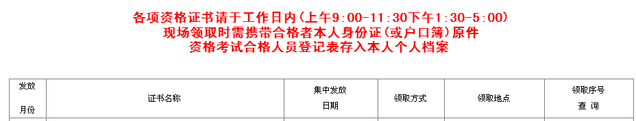 合肥2017年安全工程師證書(shū)領(lǐng)取時(shí)間已確定