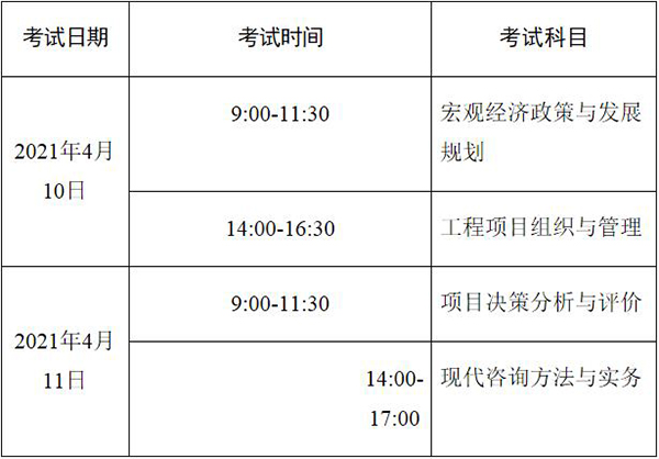2021年廣西咨詢工程師考試科目及安排.jpg