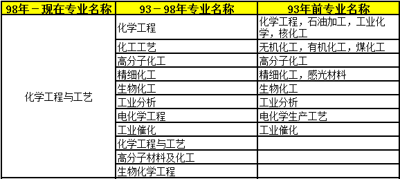 2018年二級(jí)建造師考試報(bào)名條件24.png