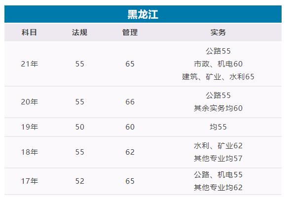 黑龍江.jpg