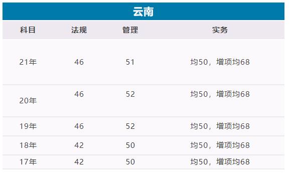 云南.jpg