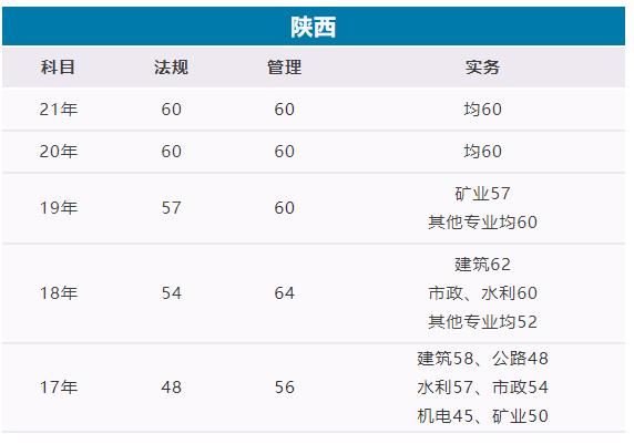 陜西.jpg