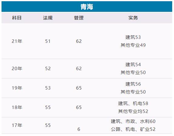 青海.jpg