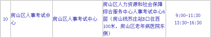 北京2018年二級建造師考試報名通知4.png