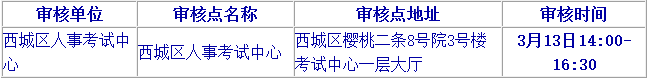 北京2018年二級建造師考試報名通知6.png