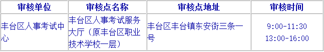 北京2018年二級建造師考試報名通知5.png