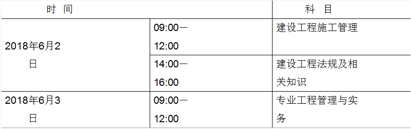 廣西2018年二級建造師考試報名通知1.png