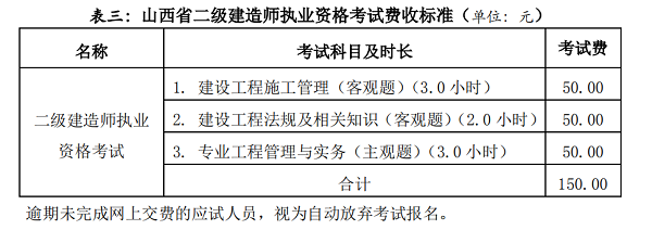 2019山西二級(jí)建造師考試報(bào)名費(fèi)用