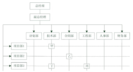 管理24.png