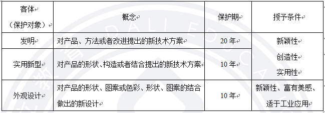 法規(guī).png
