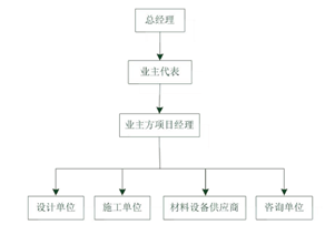 管理34.png