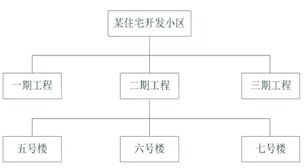 管理17天.png