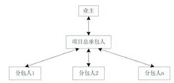 管理18.png