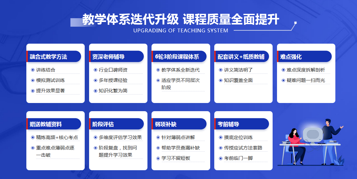 <a href=http://www.scottduncanbrown.com/ target=_blank class=infotextkey>大立教育</a>教學(xué)體系