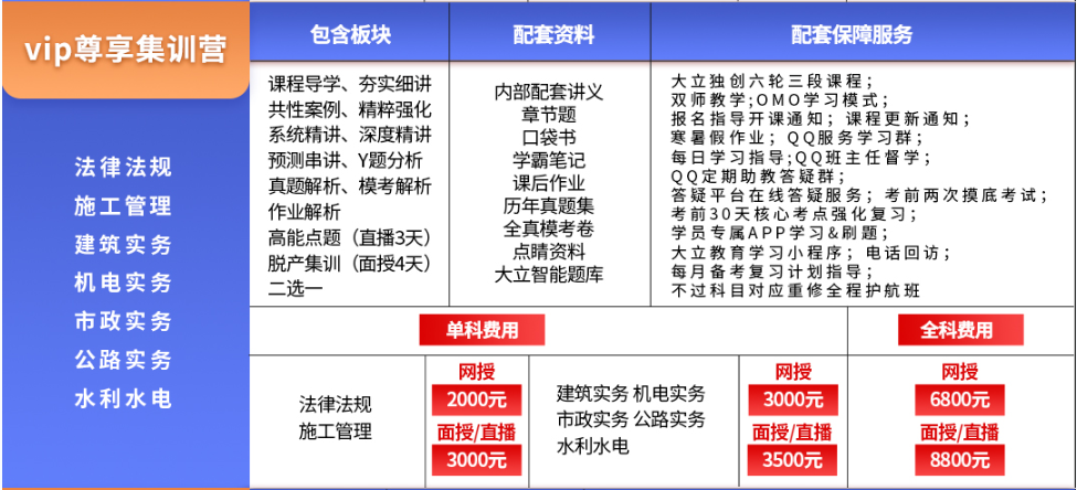 大立二建VIP尊享集訓(xùn)營