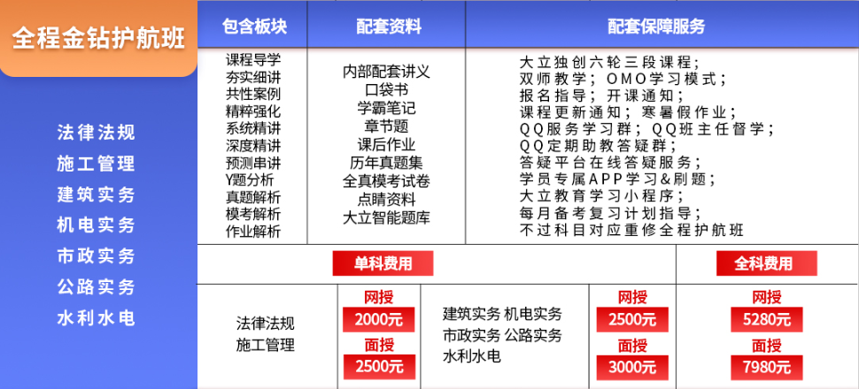 大立二建全程金鉆護航班