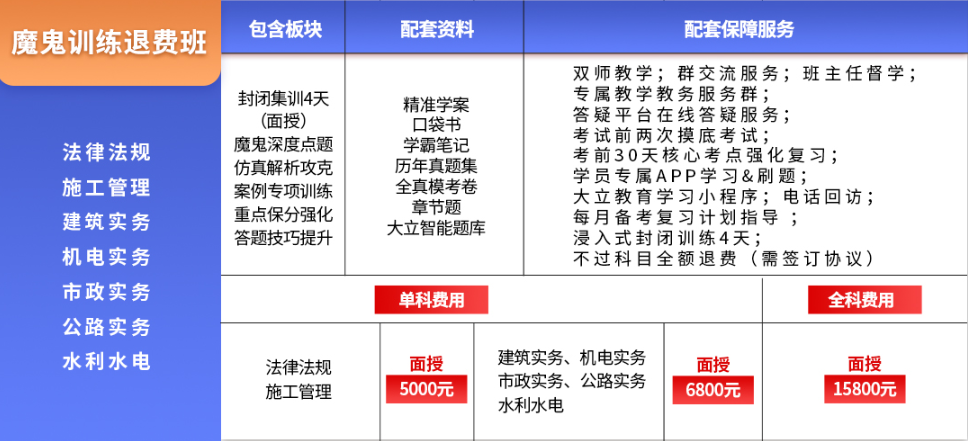 大立二建魔鬼訓(xùn)練營退費班