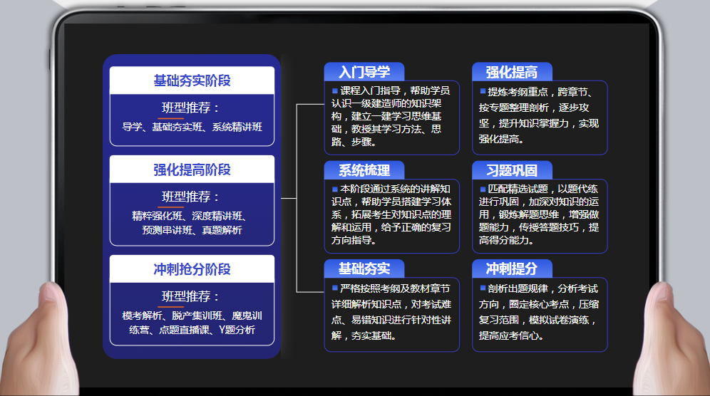<a href=http://www.scottduncanbrown.com/ target=_blank class=infotextkey>大立教育</a>課程體系
