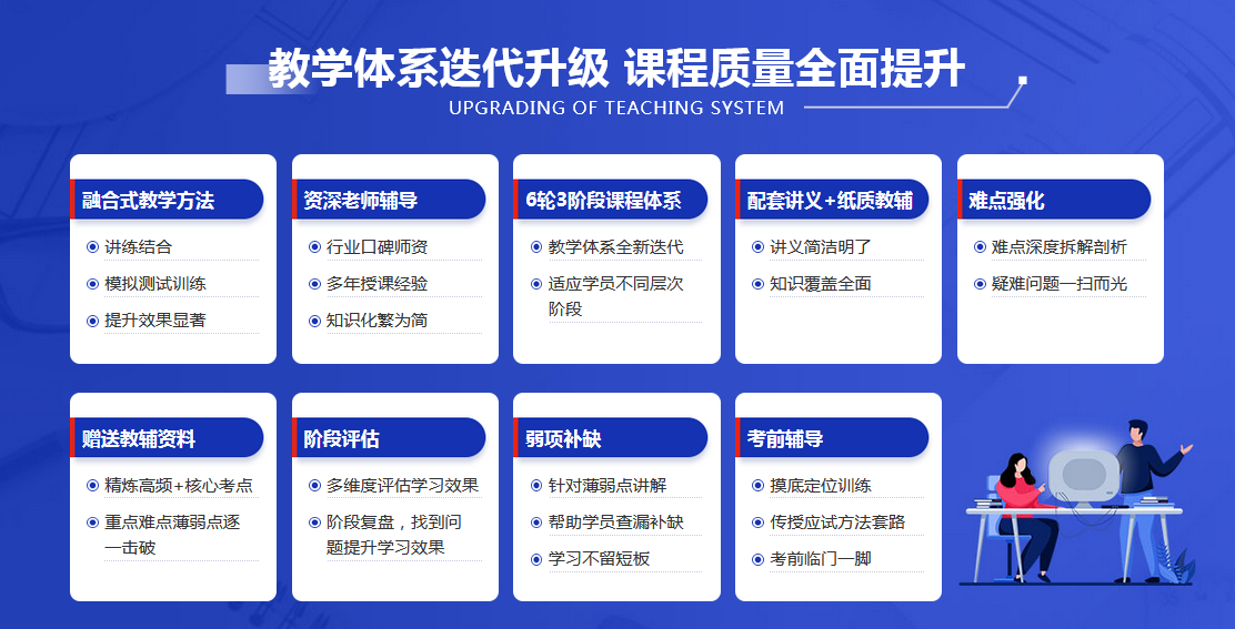 <a href=http://www.scottduncanbrown.com/ target=_blank class=infotextkey>大立教育</a>教學體系