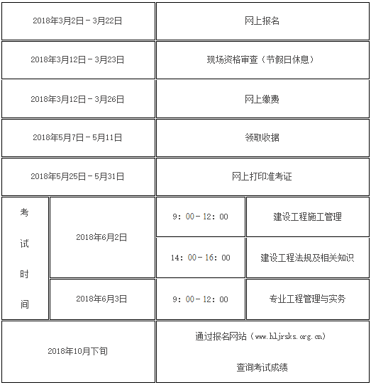 黑龍江2018年二級建造師考試準考證打印