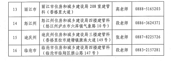 云南省2019年度二級建造師執(zhí)業(yè)資格考試合格證書發(fā)放地點(diǎn)及聯(lián)系方式1