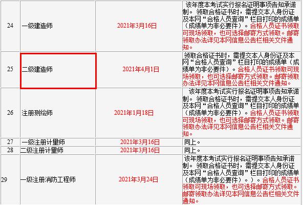 2020吉林二建證書領(lǐng)取時(shí)間