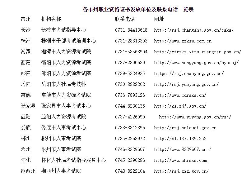 2020湖南二建證書預(yù)發(fā)放