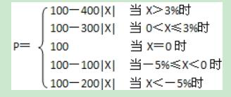 案列分析知識點