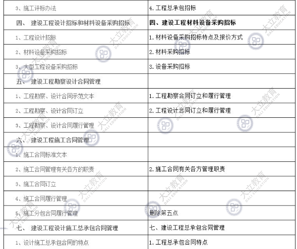 變化2.png