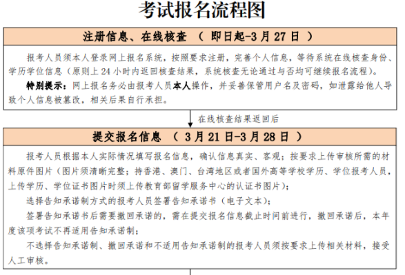 北京報(bào)名.png