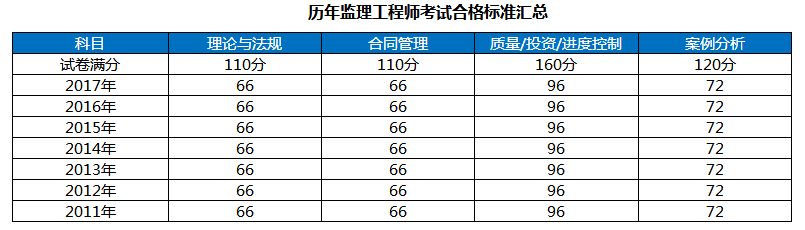 560fc6821be5b613b4100124af680555.png