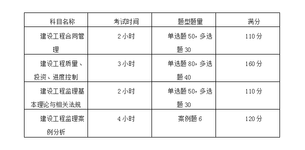 http://www.scottduncanbrown.com/jianli/.png