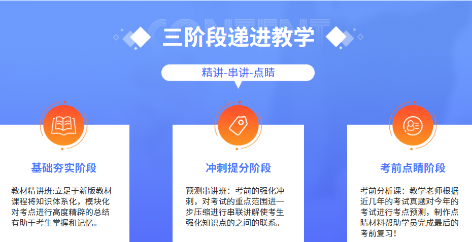 考試改革后哪家監(jiān)理工程師哪家培訓(xùn)機構(gòu)通過率高？