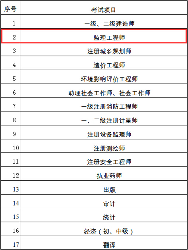 http://www.scottduncanbrown.com/topic/jianli/