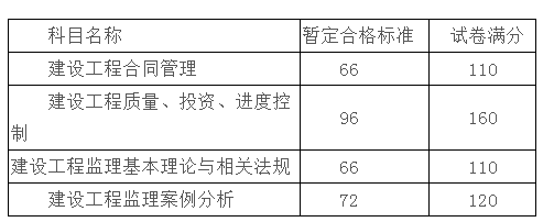 陽江.png
