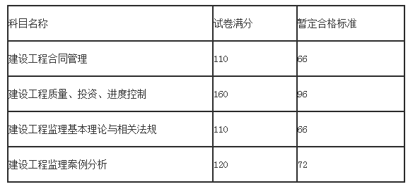 長春.png