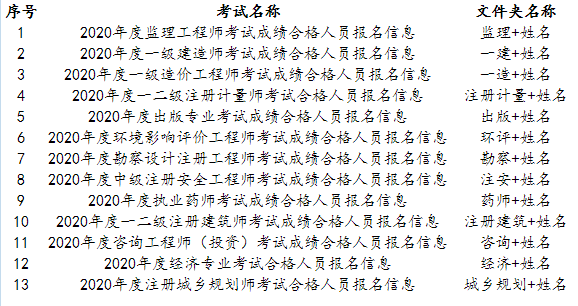 安徽序號.png