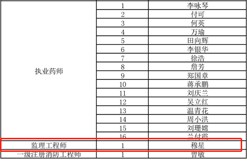 岳陽監(jiān)理.png