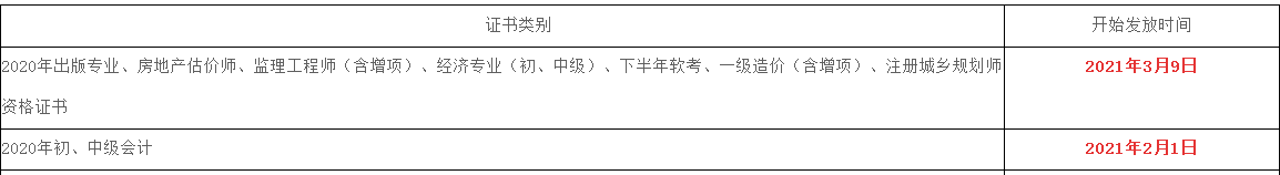 微信截圖_20210314125225.png