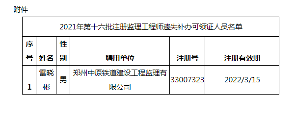 2021年第十六批注冊(cè)監(jiān)理工程師遺失補(bǔ)辦可領(lǐng)證人員名單.png