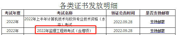 雅安證書.png