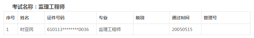 陜西證書.png