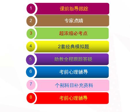 二建特訓(xùn)營圖片.jpg