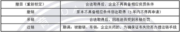 法規(guī)24.jpg