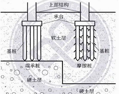 一級建造師建筑.jpg