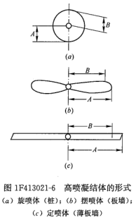 一級建造師水利25.png