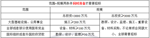 一級(jí)建造師法規(guī).jpg